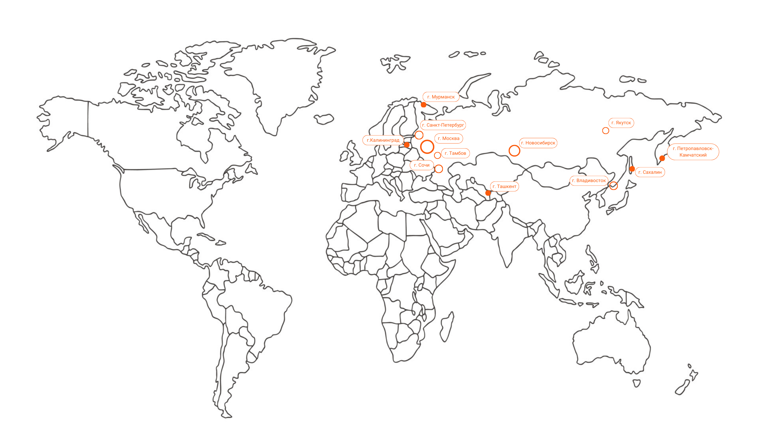 Карта распределения проектов